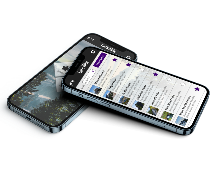 Hiking Application project