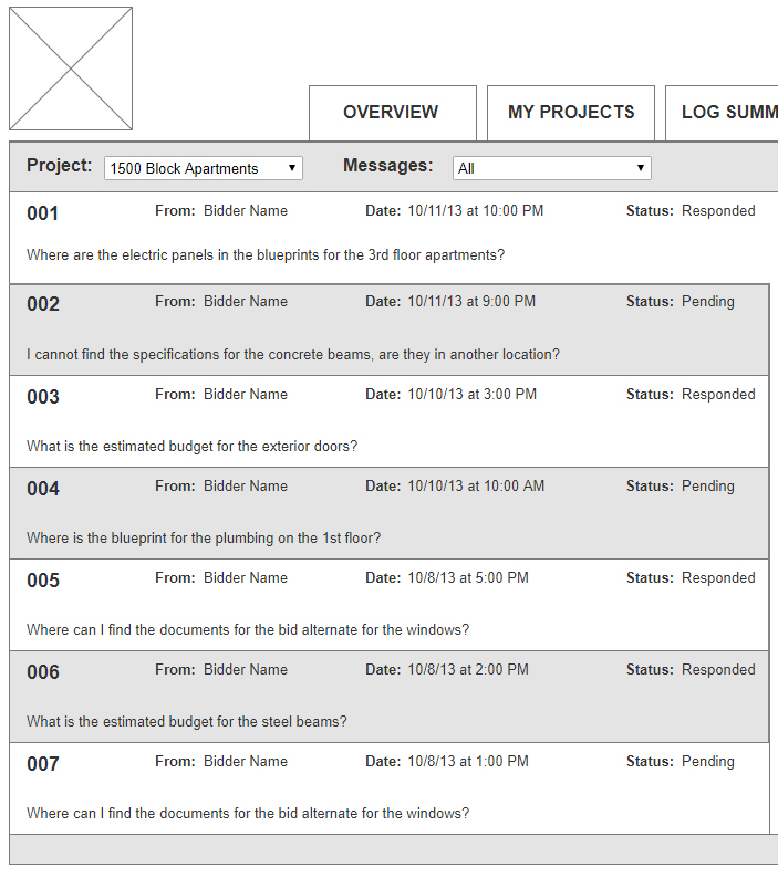 software wireframe in Axure